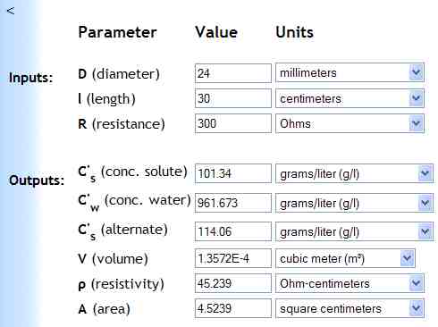 CuSO4Resistivity-Applet.jpg (15891 bytes)