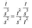 HertzWaveDim_E.jpg (1233 bytes)