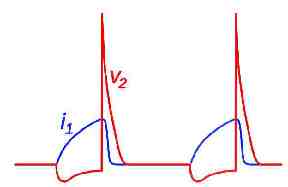 InductionCoilWaveform2.jpg (2887 bytes)