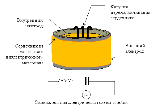 amper3.gif (6709 bytes)