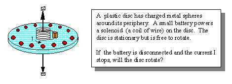 gizmo.gif (4830 bytes)