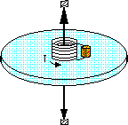 solenoid_disk.gif (2002 bytes)