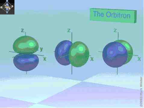 orbitron.jpg (6081 bytes)